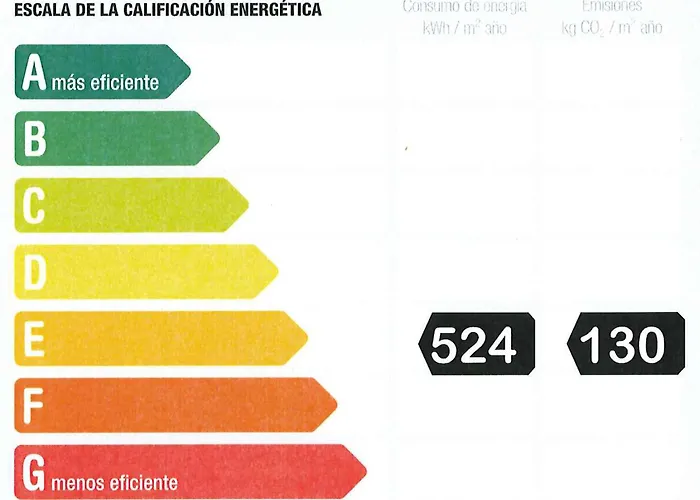 ホステル Residencia Universitaria Resa O Castro *